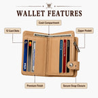 Straw Hat Wanted Wallet